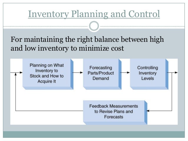 Inventory Control and Management